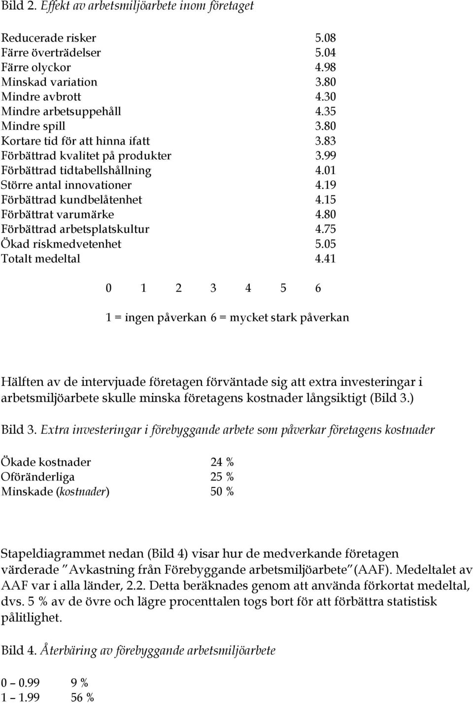 15 Förbättrat varumärke 4.80 Förbättrad arbetsplatskultur 4.75 Ökad riskmedvetenhet 5.05 Totalt medeltal 4.