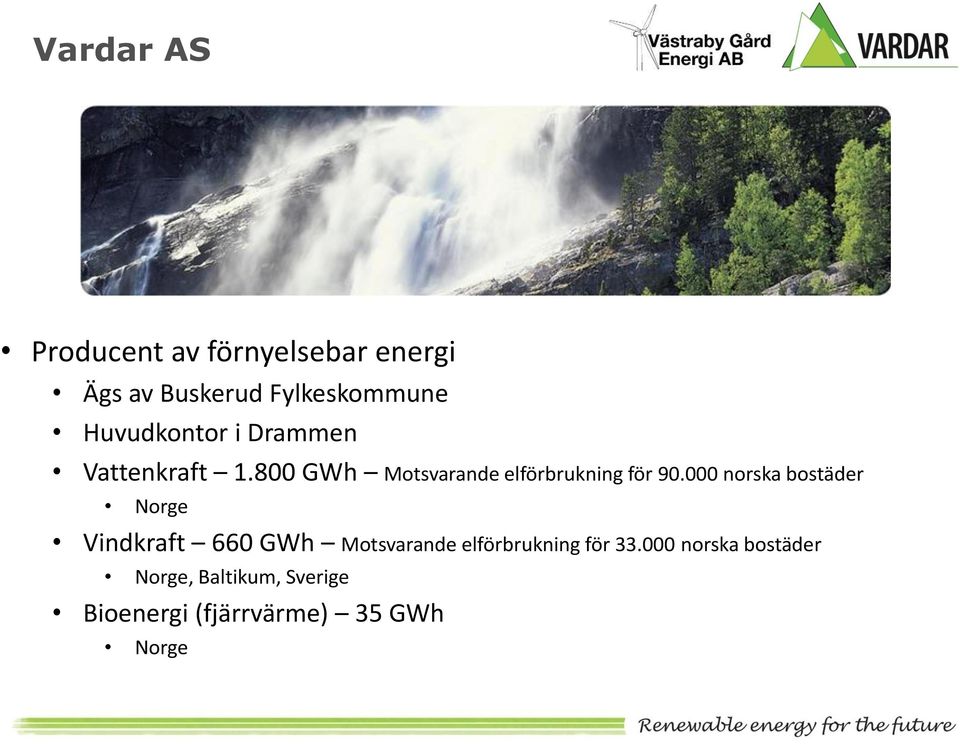 000 norska bostäder Norge Vindkraft 660 GWh Motsvarande elförbrukning för 33.