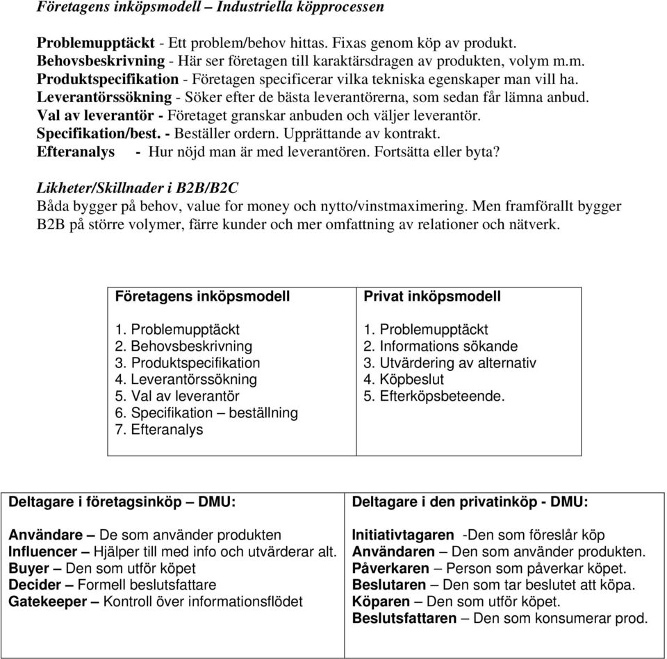 Leverantörssökning - Söker efter de bästa leverantörerna, som sedan får lämna anbud. Val av leverantör - Företaget granskar anbuden och väljer leverantör. Specifikation/best. - Beställer ordern.