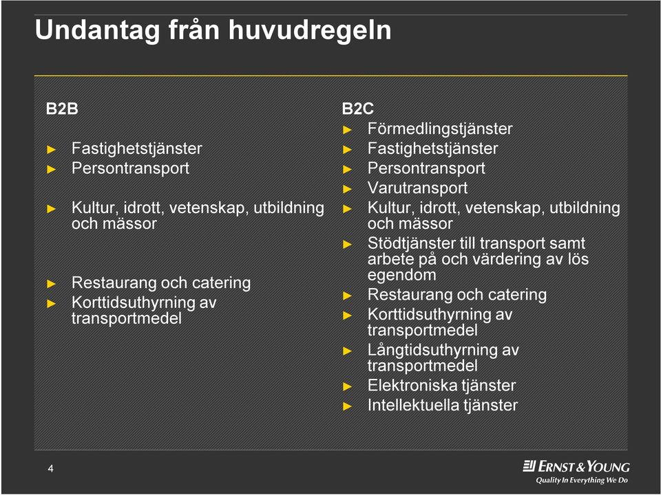 Kultur, idrott, vetenskap, utbildning och mässor Stödtjänster till transport samt arbete på och värdering av lös egendom