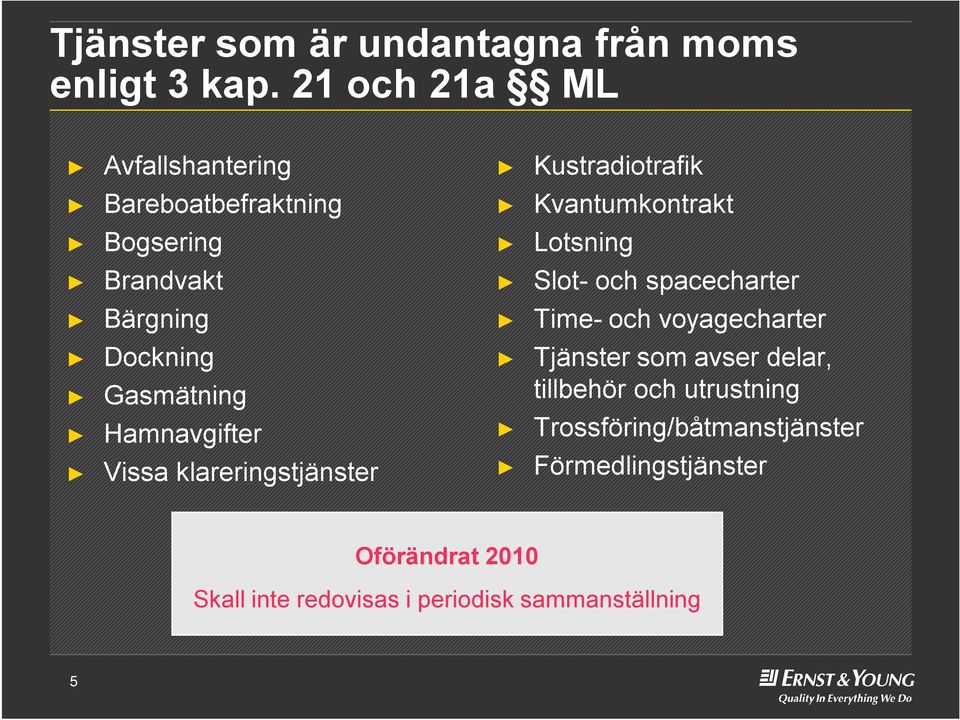 Brandvakt Slot- och spacecharter Bärgning Time-och voyagecharter Dockning Gasmätning Hamnavgifter Vissa