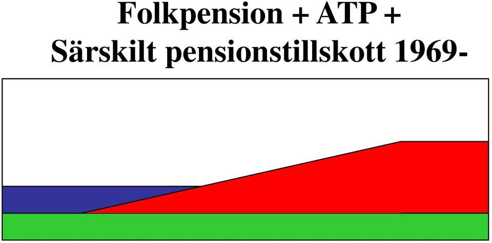 Särskilt