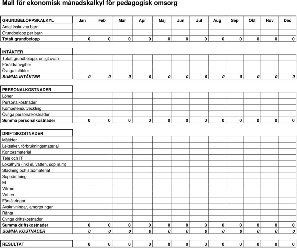 personalkostnader Summa personalkostnader 0 0 0 0 0 0 0 0 0 0 0 0 DRIFTSKOSTNADER Måltider Leksaker, förbrukningsmaterial Kontorsmaterial Tele och IT Lokalhyra (inkl el, vatten, sop m.