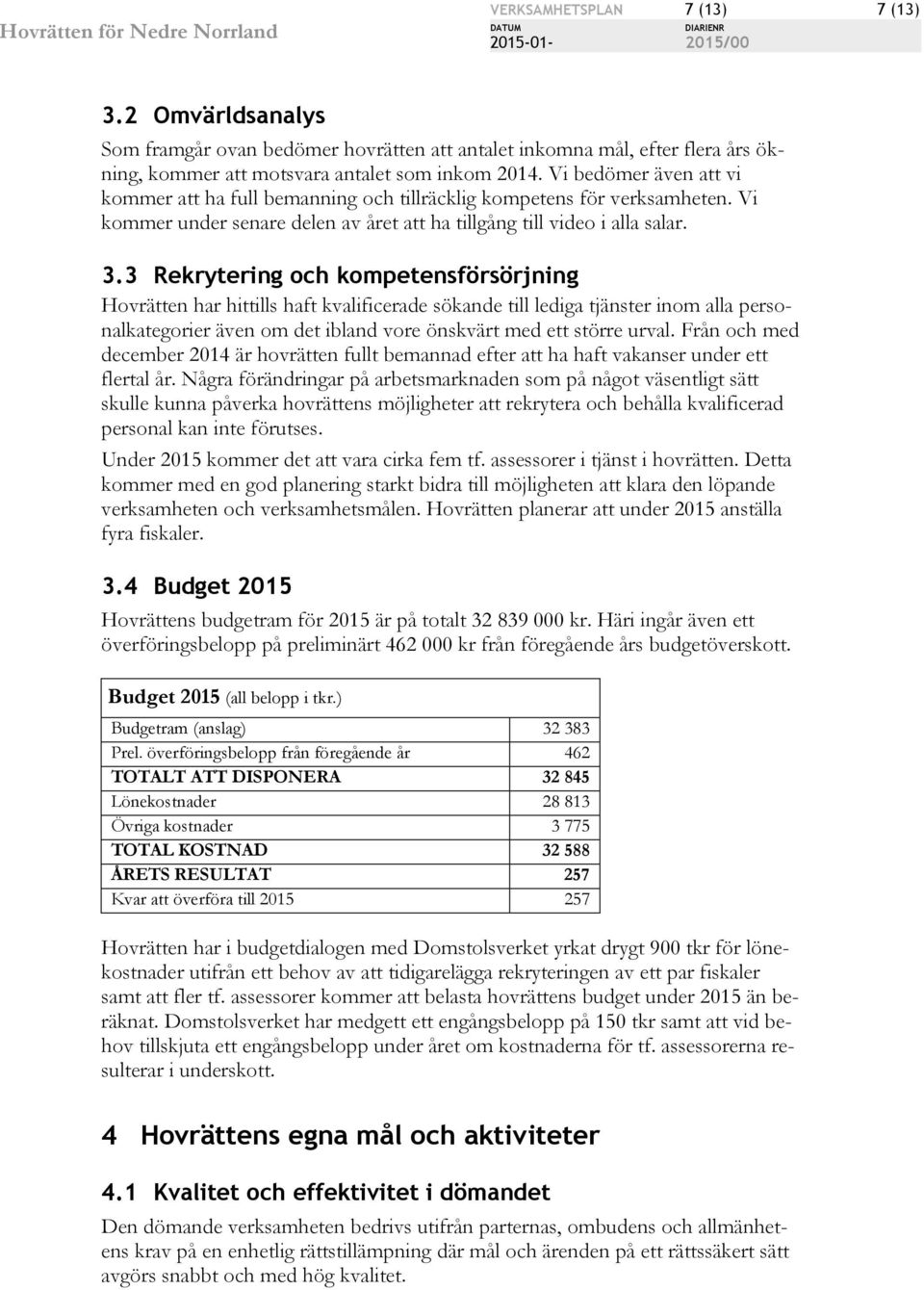 3 Rekrytering och kompetensförsörjning Hovrätten har hittills haft kvalificerade sökande till lediga tjänster inom alla personalkategorier även om det ibland vore önskvärt med ett större urval.