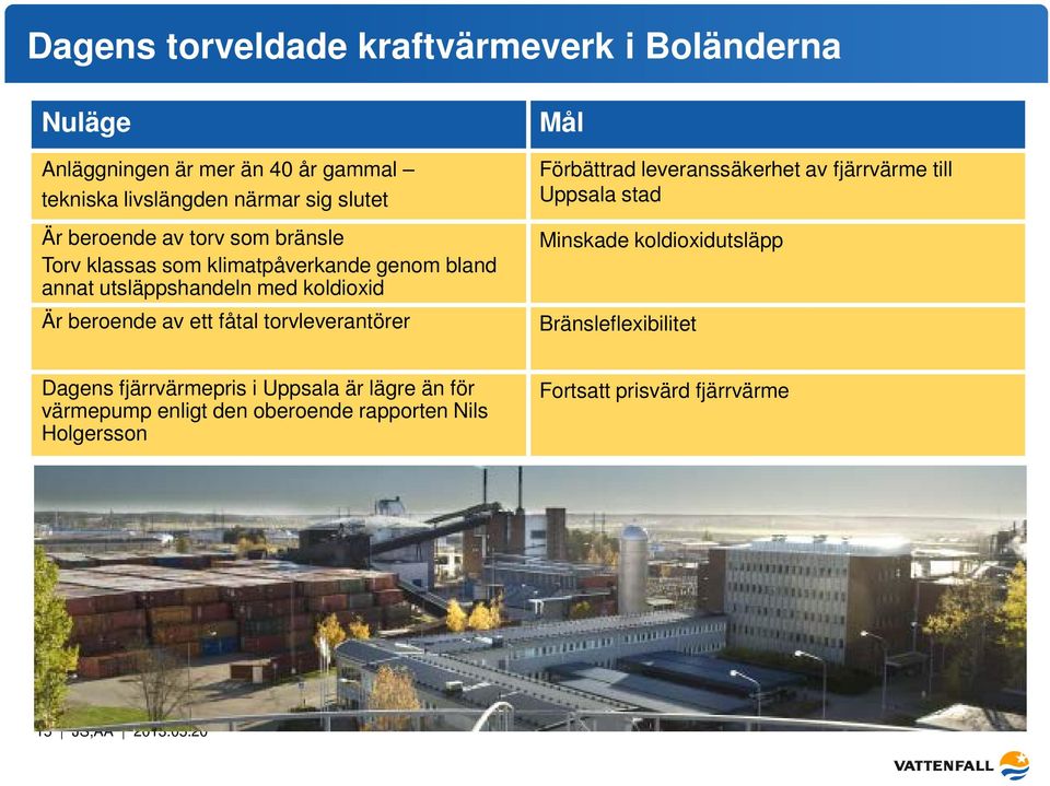 torvleverantörer Mål Förbättrad leveranssäkerhet av fjärrvärme till Uppsala stad Minskade koldioxidutsläpp Bränsleflexibilitet Dagens