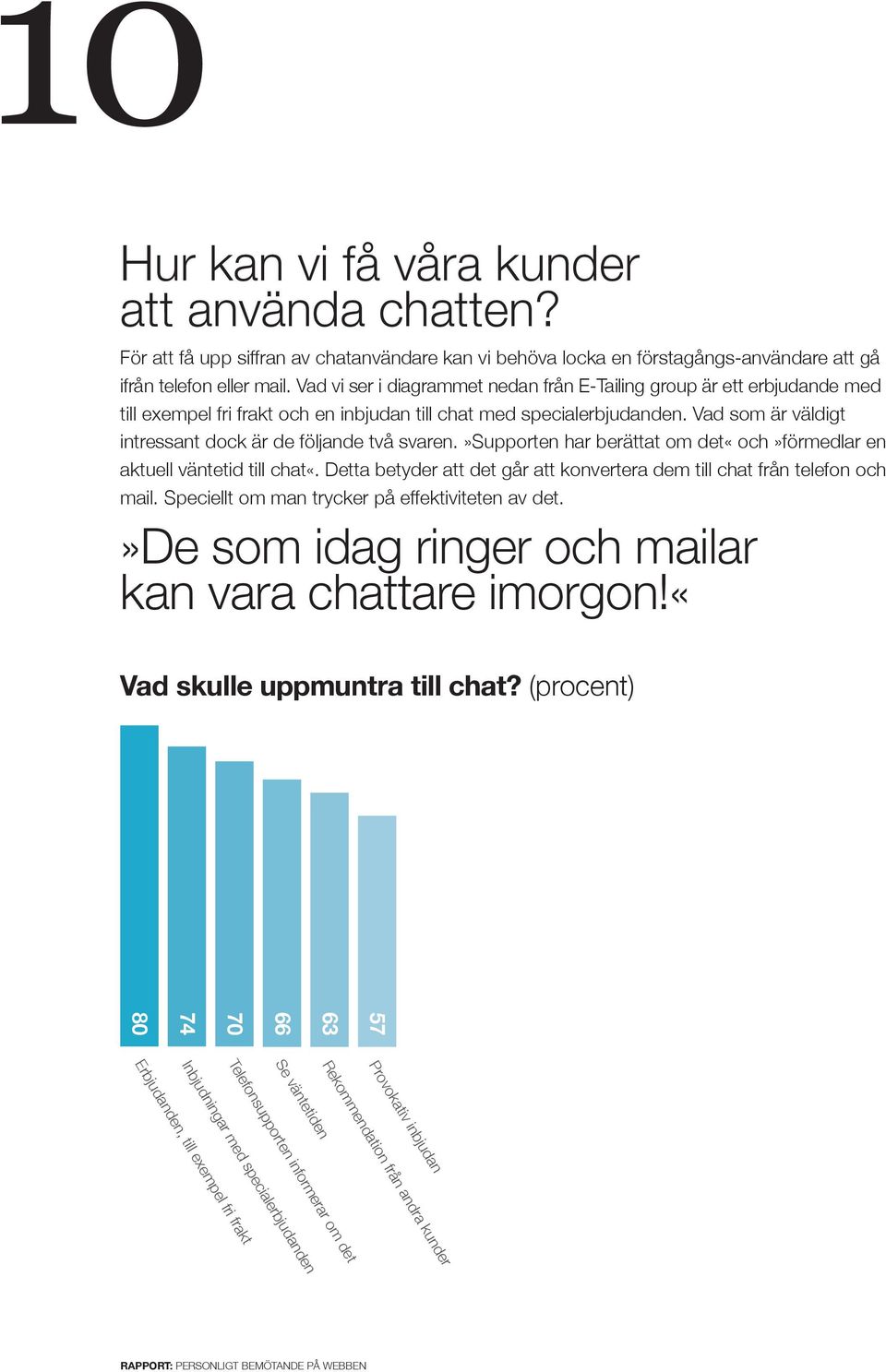 Vad som är väldigt intressant dock är de följande två svaren.»supporten har berättat om det«och»förmedlar en aktuell väntetid till chat«.