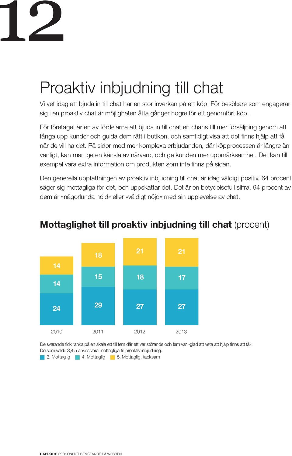 För företaget är en av fördelarna att bjuda in till chat en chans till mer försäljning genom att fånga upp kunder och guida dem rätt i butiken, och samtidigt visa att det finns hjälp att få när de