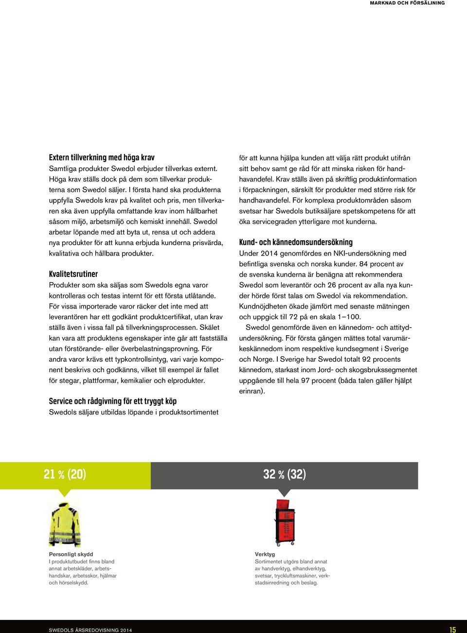 Swedol arbetar löpande med att byta ut, rensa ut och addera nya produkter för att kunna erbjuda kunderna prisvärda, kvalitativa och hållbara produkter.