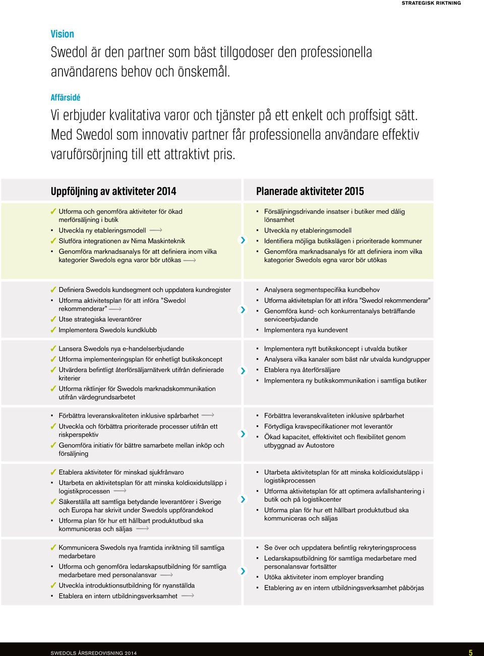 Uppföljning av aktiviteter 2014 Planerade aktiviteter 2015 Utforma och genomföra aktiviteter för ökad merförsäljning i butik Utveckla ny etableringsmodell Slutföra integrationen av Nima Maskinteknik