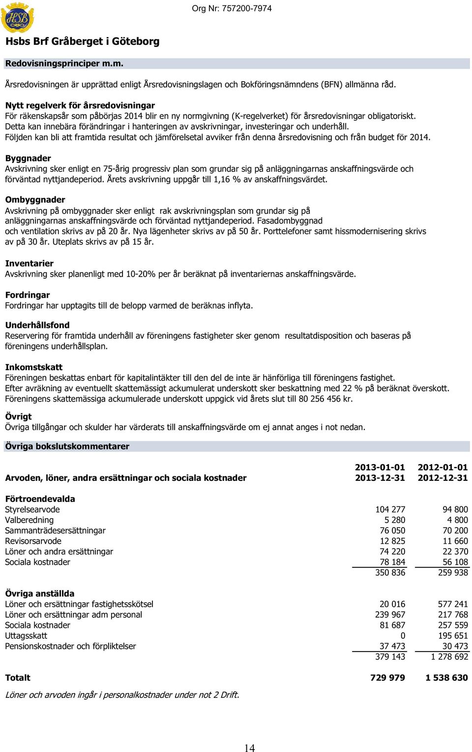 Detta kan innebära förändringar i hanteringen av avskrivningar, investeringar och underhåll.