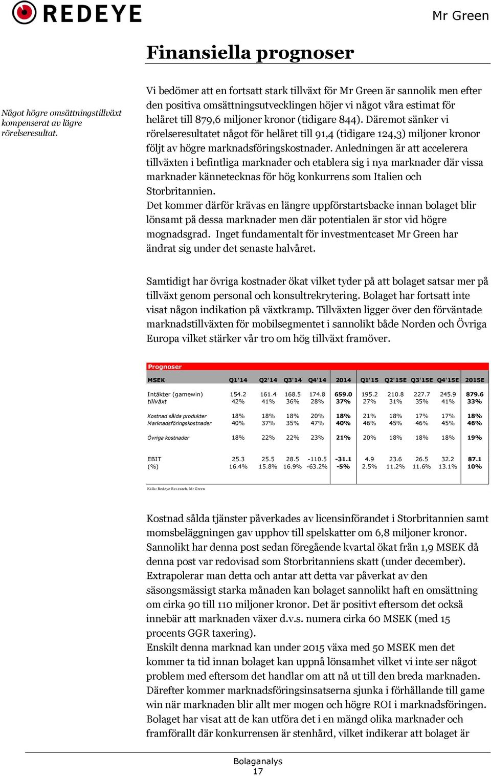 Däremot sänker vi rörelseresultatet något för helåret till 91,4 (tidigare 124,3) miljoner kronor följt av högre marknadsföringskostnader.