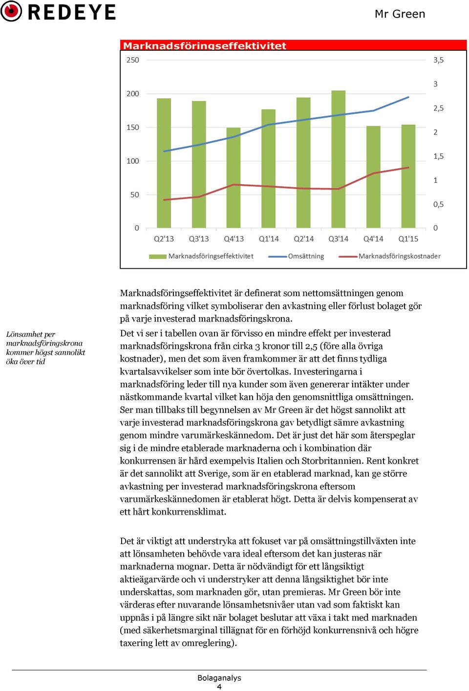 Det vi ser i tabellen ovan är förvisso en mindre effekt per investerad marknadsföringskrona från cirka 3 kronor till 2,5 (före alla övriga kostnader), men det som även framkommer är att det finns