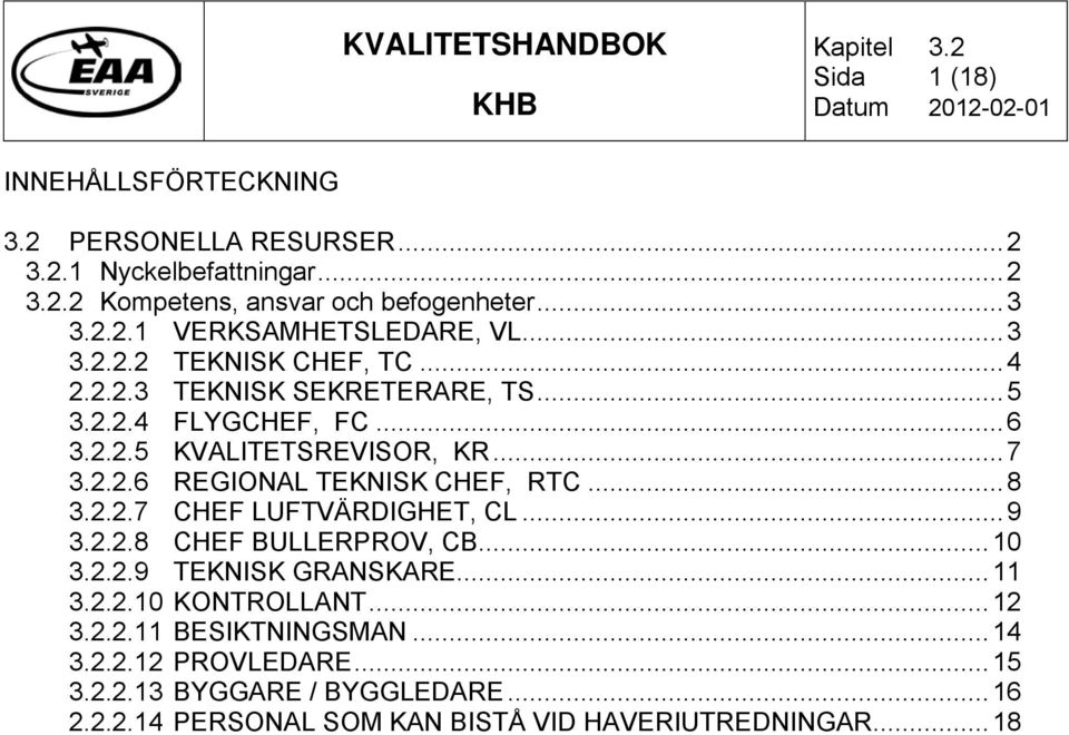 .. 8 3.2.2.7 CHEF LUFTVÄRDIGHET, CL... 9 3.2.2.8 CHEF BULLERPROV, CB... 10 3.2.2.9 TEKNISK GRANSKARE... 11 3.2.2.10 KONTROLLANT... 12 3.2.2.11 BESIKTNINGSMAN.