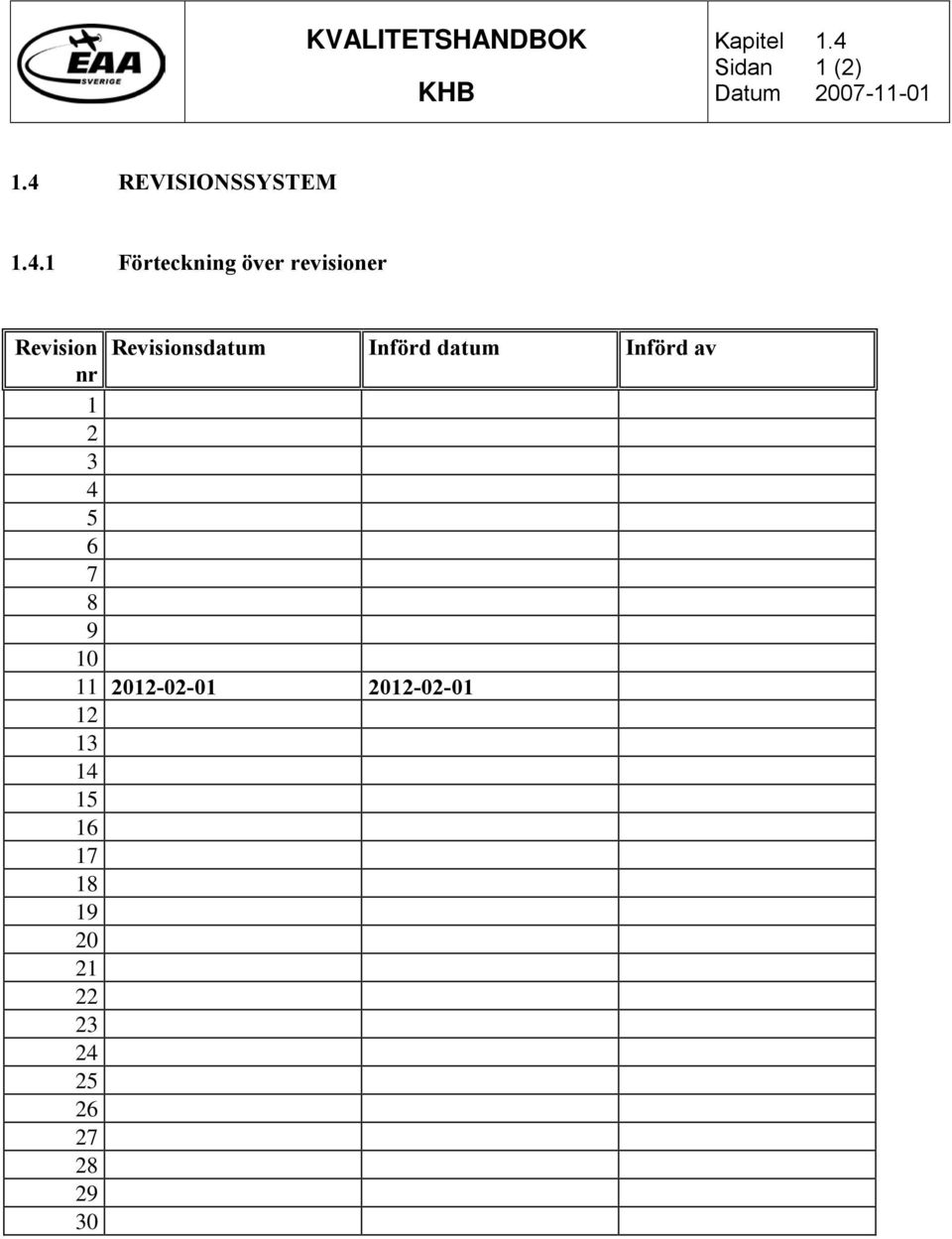 Revisionsdatum Införd datum Införd av nr 1 2 3 4 5 6 7 8 9 10