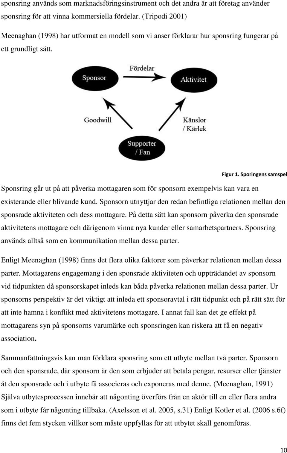 Sporingens samspel Sponsring går ut på att påverka mottagaren som för sponsorn exempelvis kan vara en existerande eller blivande kund.