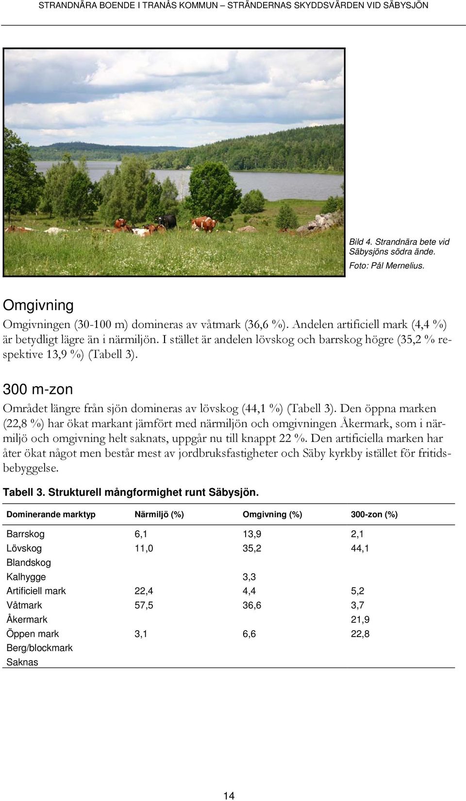 300 m-zon Området längre från sjön domineras av lövskog (44,1 %) (Tabell 3).