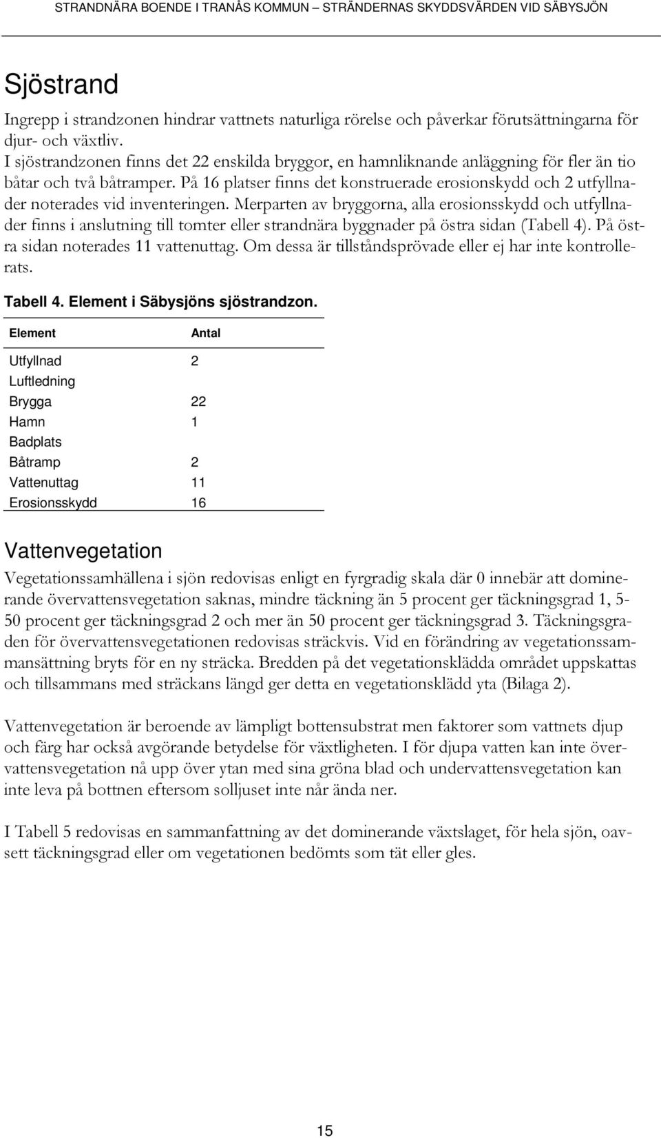 På 16 platser finns det konstruerade erosionskydd och 2 utfyllnader noterades vid inventeringen.