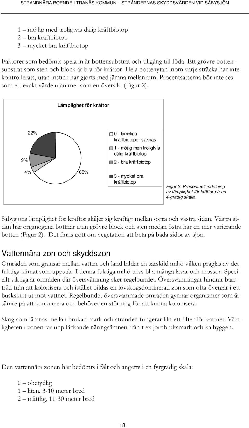 Procentsatserna bör inte ses som ett exakt värde utan mer som en översikt (Figur 2).