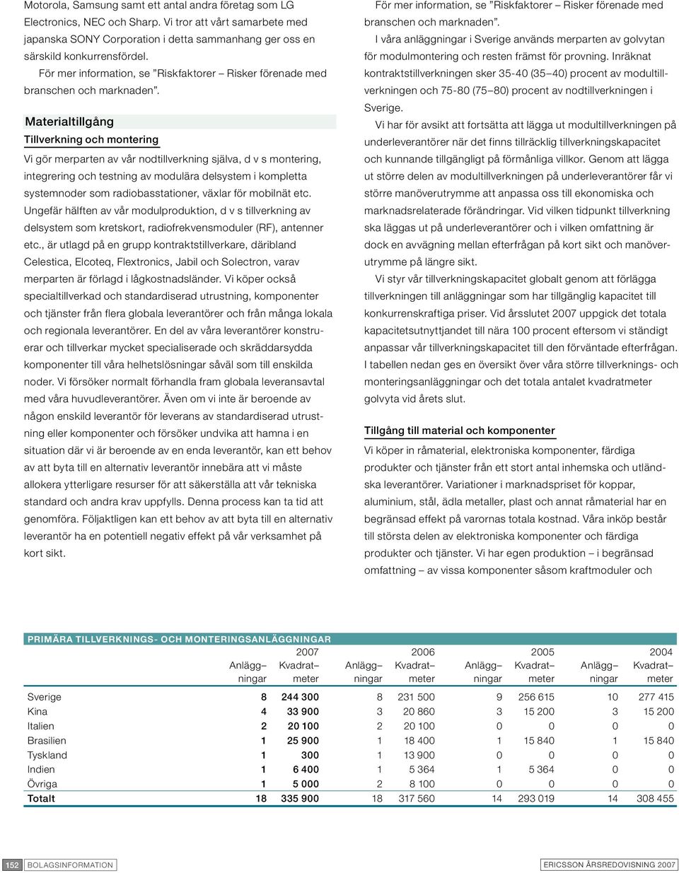 Materialtillgång Tillverkning och montering Vi gör merparten av vår nodtillverkning själva, d v s montering, integrering och testning av modulära delsystem i kompletta systemnoder som