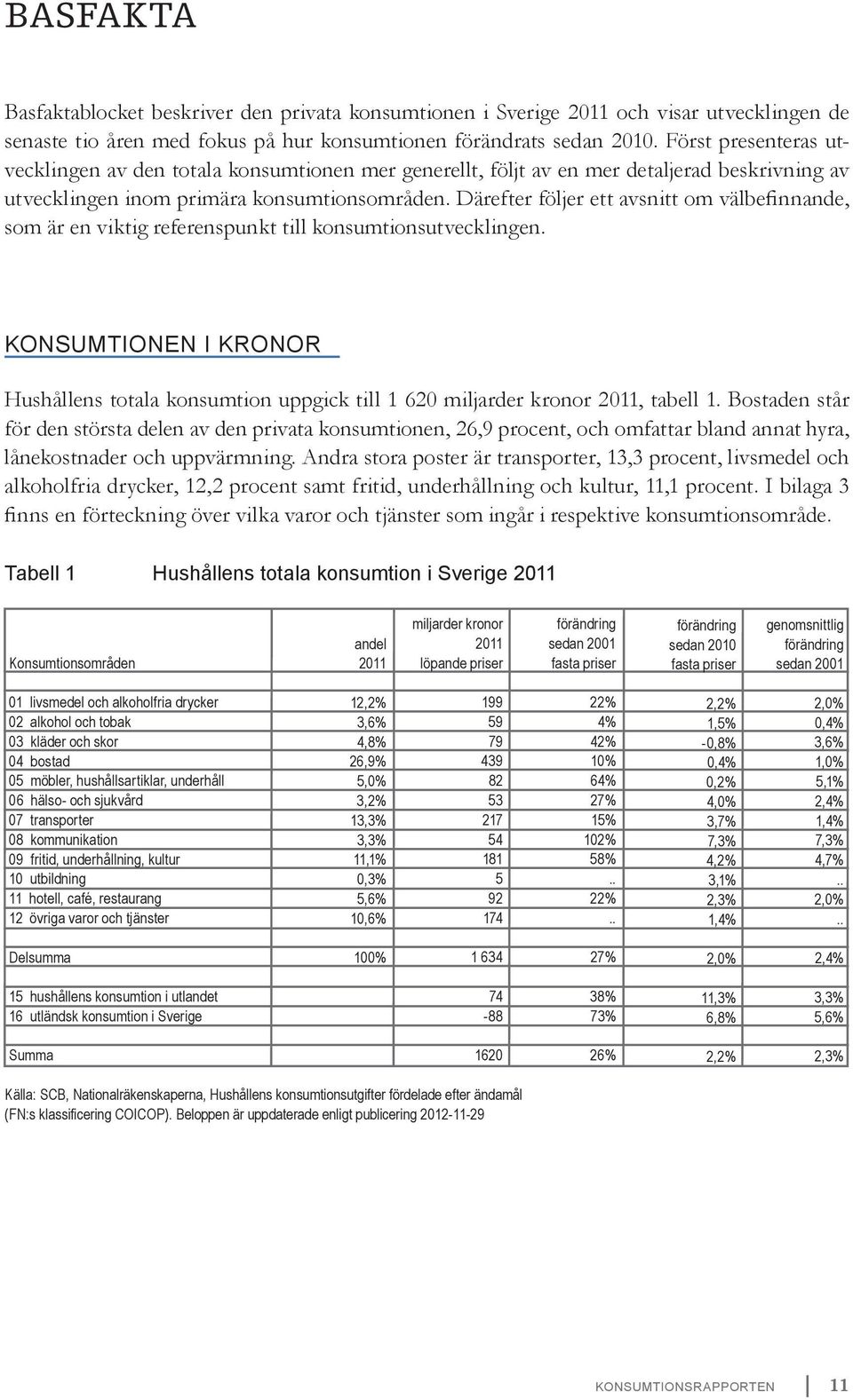 Därefter följer ett avsnitt om välbefinnande, som är en viktig referenspunkt till konsumtionsutvecklingen.