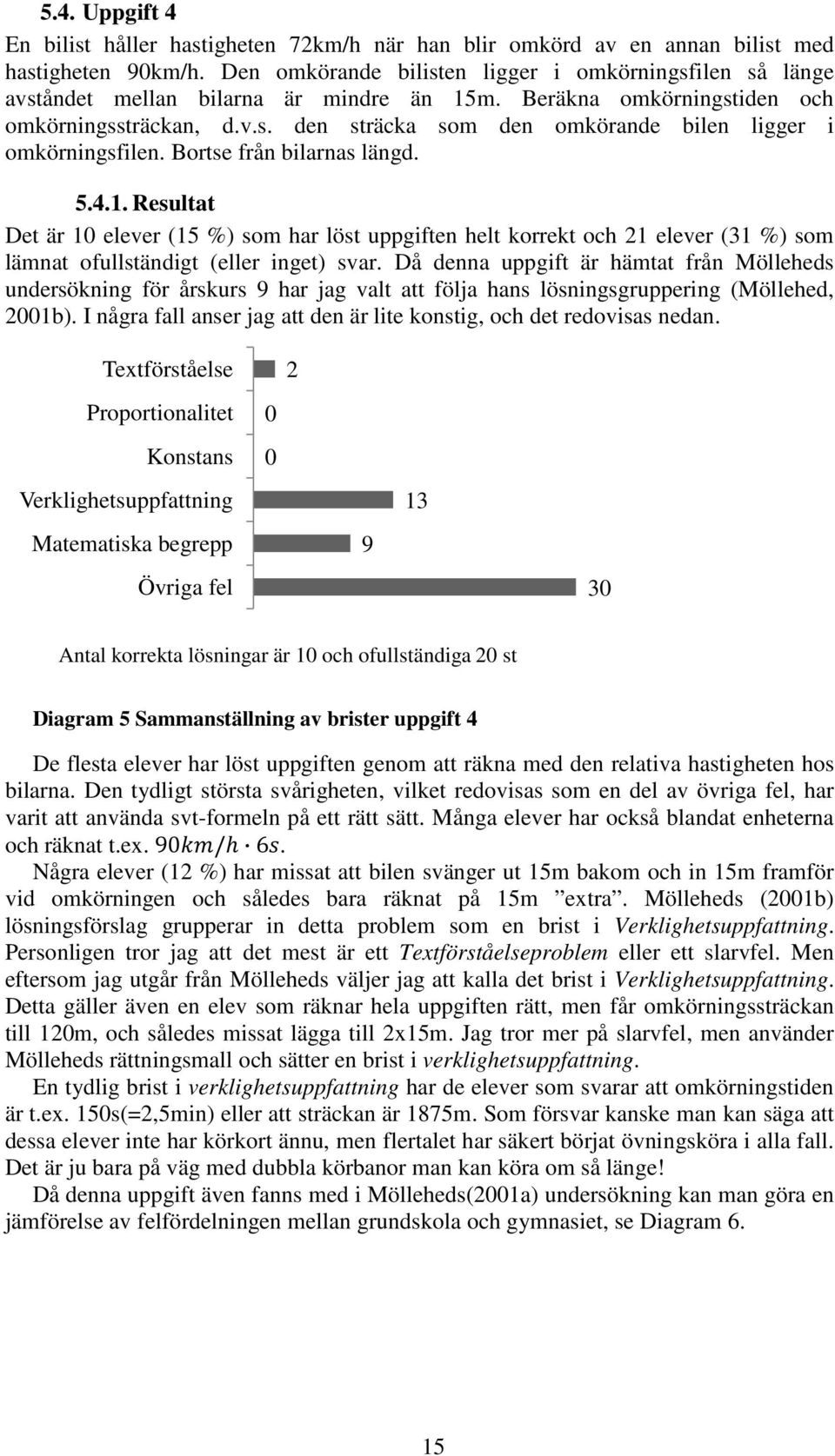 Bortse från bilarnas längd. 5.4.1. Resultat Det är 10 elever (15 %) som har löst uppgiften helt korrekt och 21 elever (31 %) som lämnat ofullständigt (eller inget) svar.