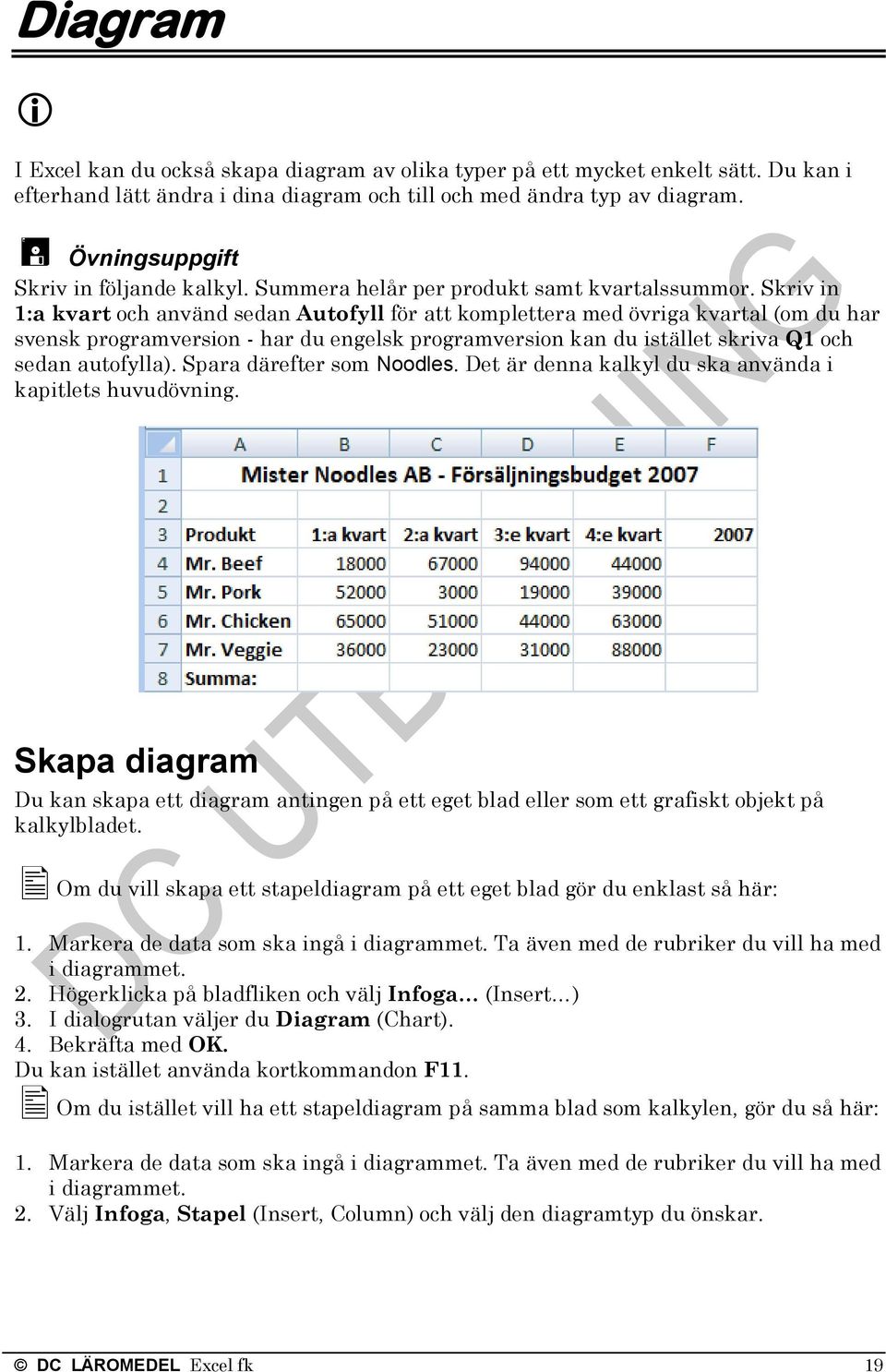 Skriv in 1:a kvart och använd sedan Autofyll för att komplettera med övriga kvartal (om du har svensk programversion - har du engelsk programversion kan du istället skriva Q1 och sedan autofylla).