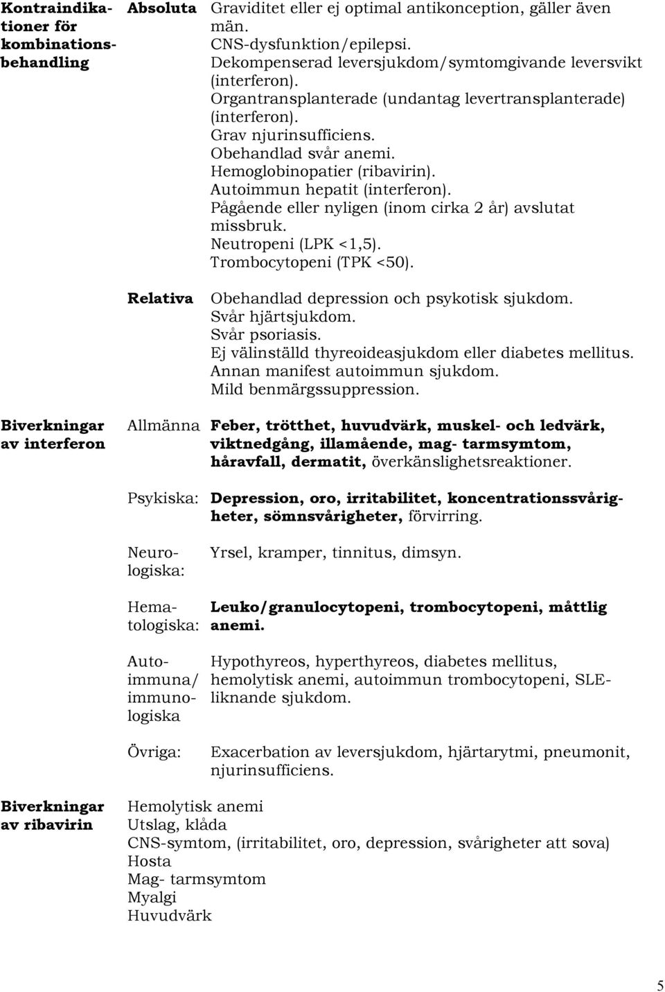 Hemoglobinopatier (ribavirin). Autoimmun hepatit (interferon). Pågående eller nyligen (inom cirka 2 år) avslutat missbruk. Neutropeni (LPK <1,5). Trombocytopeni (TPK <50).