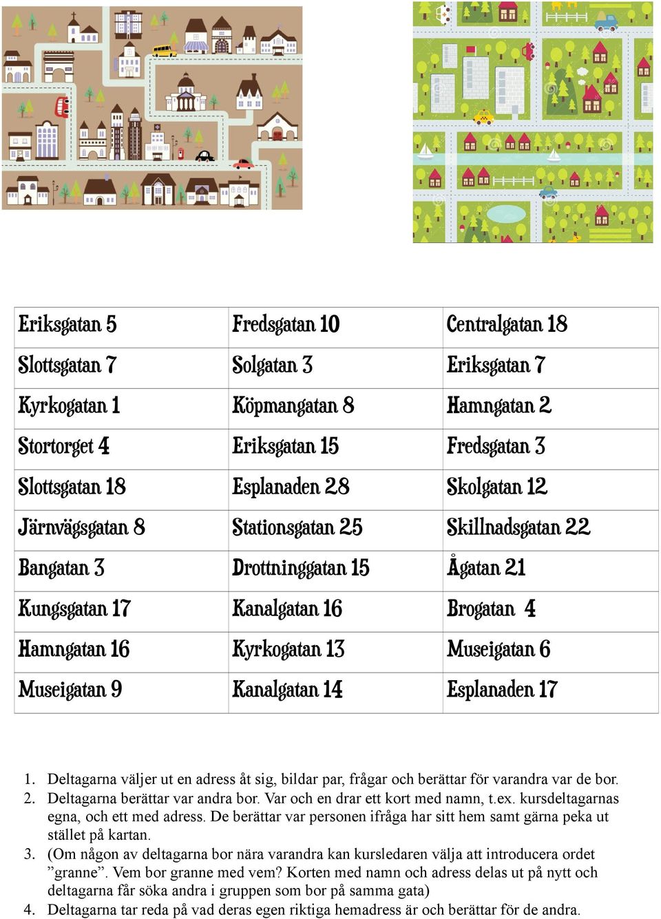 Esplanaden 17 1. Deltagarna väljer ut en adress åt sig, bildar par, frågar och berättar för varandra var de bor. 2. Deltagarna berättar var andra bor. Var och en drar ett kort med namn, t.ex.