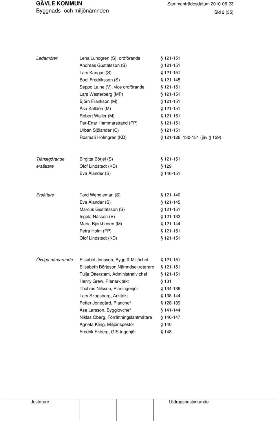 121-151 121-128, 130-151 (jäv 129) Tjänstgörande ersättare Birgitta Börjel (S) Olof Lindstedt (KD) Eva Älander (S) 121-151 129 146-151 Ersättare Tord Wendleman (S) Eva Älander (S) Marcus Gustafsson