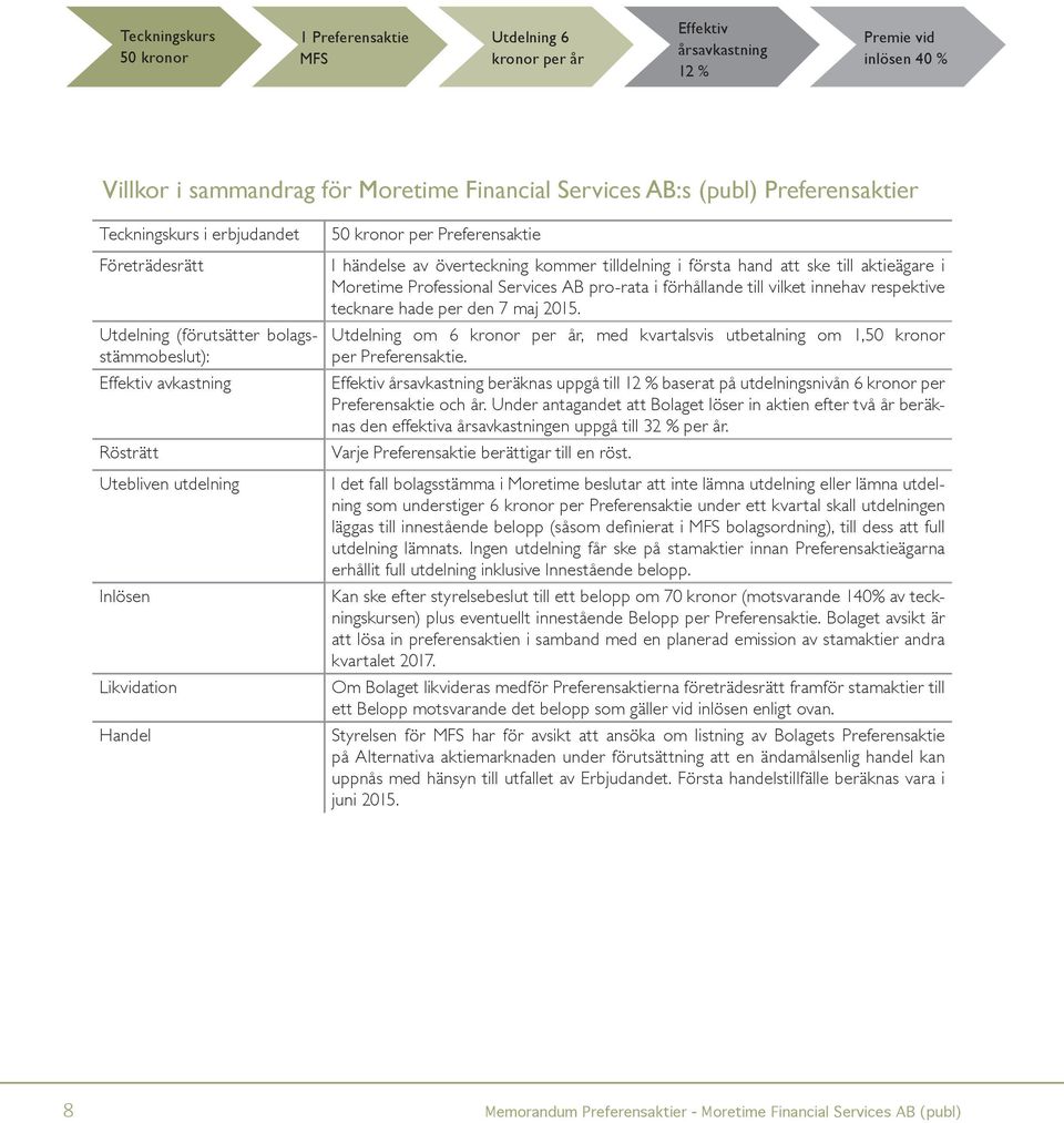 Preferensaktie I händelse av överteckning kommer tilldelning i första hand att ske till aktieägare i Moretime Professional Services AB pro-rata i förhållande till vilket innehav respektive tecknare