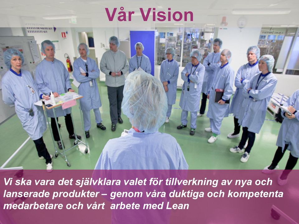 lanserade produkter genom våra duktiga