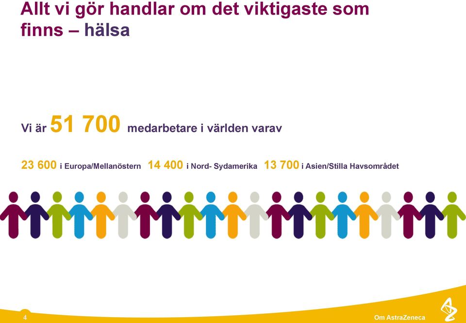 600 i Europa/Mellanöstern 14 400 i Nord-