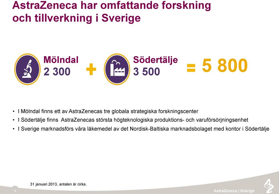 största högteknologiska produktions- och varuförsörjningsenhet I Sverige marknadsförs våra läkemedel av det