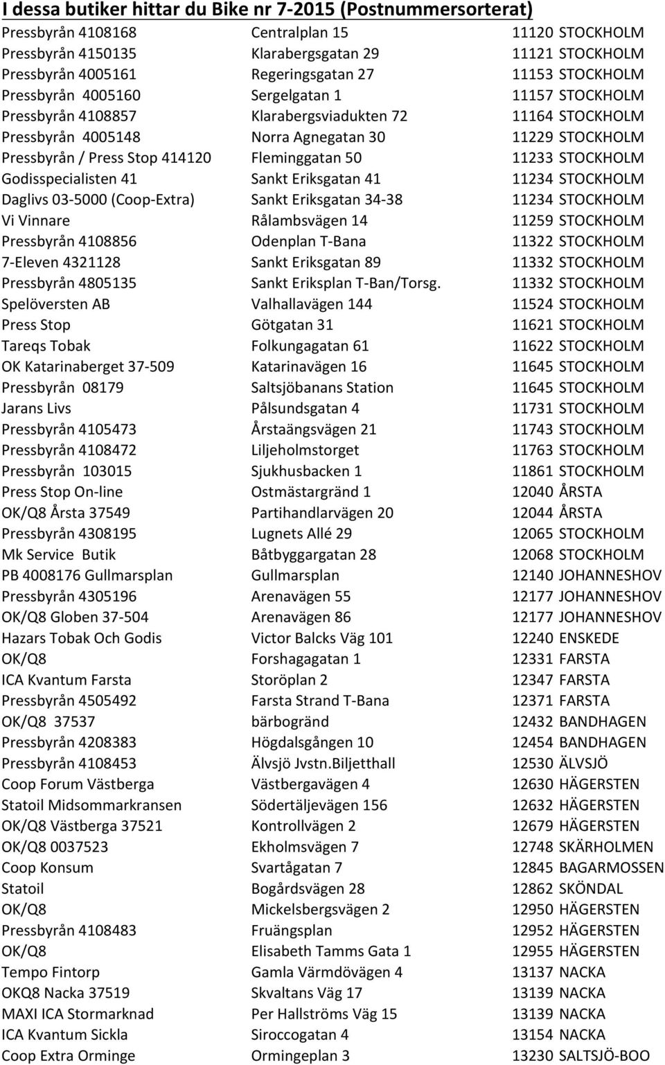 Stop 414120 Fleminggatan 50 11233 STOCKHOLM Godisspecialisten 41 Sankt Eriksgatan 41 11234 STOCKHOLM Daglivs 03-5000 (Coop- Extra) Sankt Eriksgatan 34-38 11234 STOCKHOLM Vi Vinnare Rålambsvägen 14