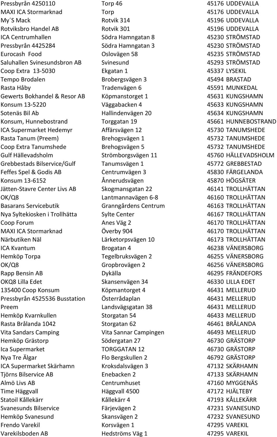 Ekgatan 1 45337 LYSEKIL Tempo Brodalen Brobergsvägen 3 45494 BRASTAD Rasta Håby Tradenvägen 6 45591 MUNKEDAL Gewerts Bokhandel & Resor AB Köpmanstorget 1 45631 KUNGSHAMN Konsum 13-5220 Väggabacken 4