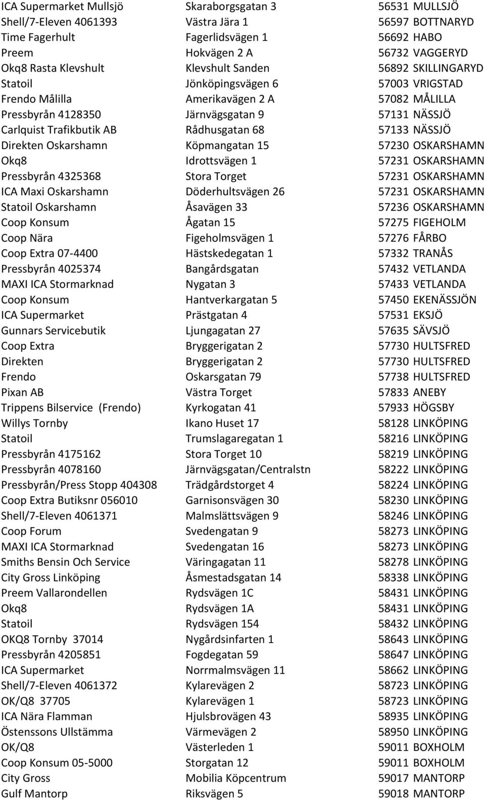 Trafikbutik AB Rådhusgatan 68 57133 NÄSSJÖ Direkten Oskarshamn Köpmangatan 15 57230 OSKARSHAMN Okq8 Idrottsvägen 1 57231 OSKARSHAMN Pressbyrån 4325368 Stora Torget 57231 OSKARSHAMN ICA Maxi