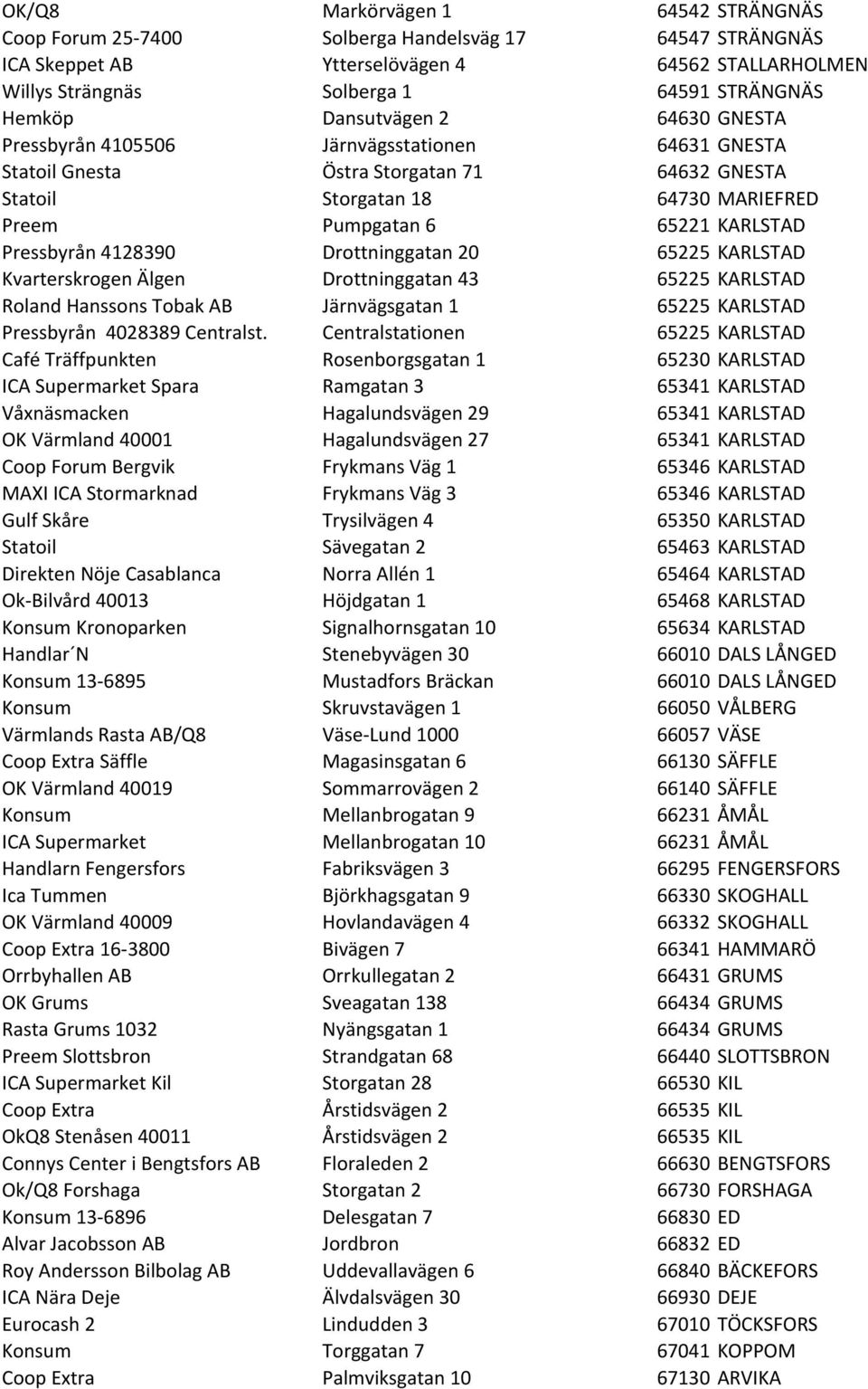 Pressbyrån 4128390 Drottninggatan 20 65225 KARLSTAD Kvarterskrogen Älgen Drottninggatan 43 65225 KARLSTAD Roland Hanssons Tobak AB Järnvägsgatan 1 65225 KARLSTAD Pressbyrån 4028389 Centralst.