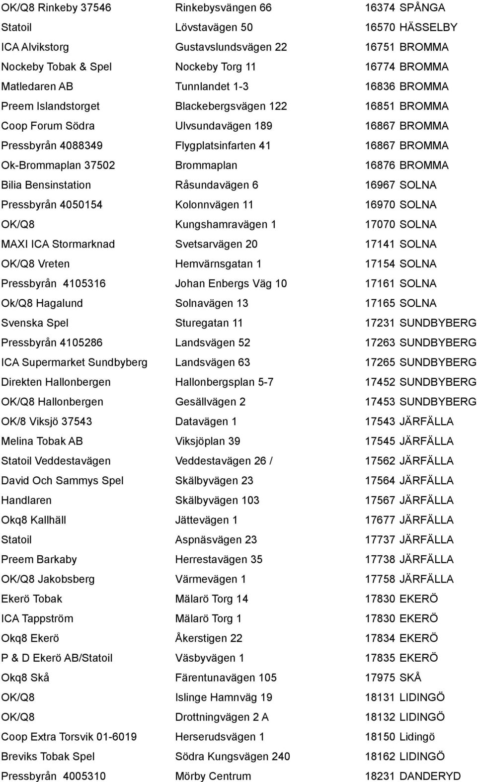 37502 Brommaplan 16876 BROMMA Bilia Bensinstation Råsundavägen 6 16967 SOLNA Pressbyrån 4050154 Kolonnvägen 11 16970 SOLNA OK/Q8 Kungshamravägen 1 17070 SOLNA MAXI ICA Stormarknad Svetsarvägen 20