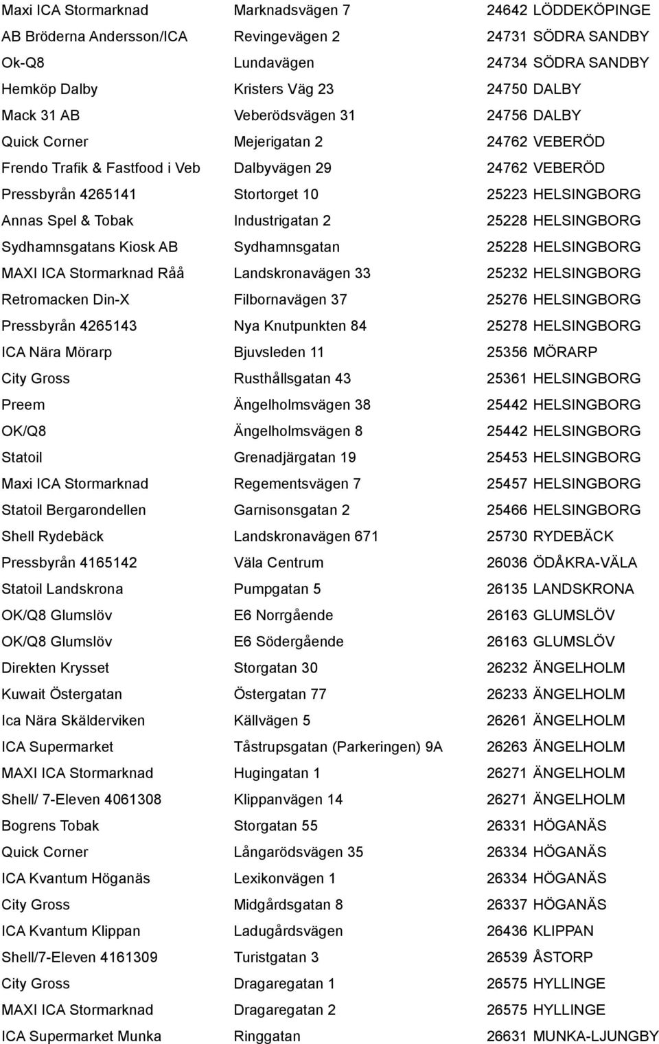 Tobak Industrigatan 2 25228 HELSINGBORG Sydhamnsgatans Kiosk AB Sydhamnsgatan 25228 HELSINGBORG MAXI ICA Stormarknad Råå Landskronavägen 33 25232 HELSINGBORG Retromacken Din-X Filbornavägen 37 25276