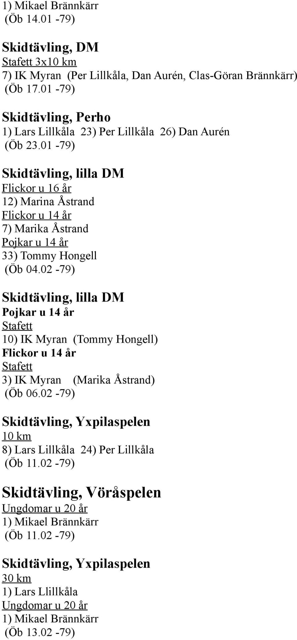 01-79) Skidtävling, lilla DM Flickor u 16 år 12) Marina Åstrand Flickor u 14 år 7) Marika Åstrand Pojkar u 14 år 33) Tommy Hongell (Öb 04.