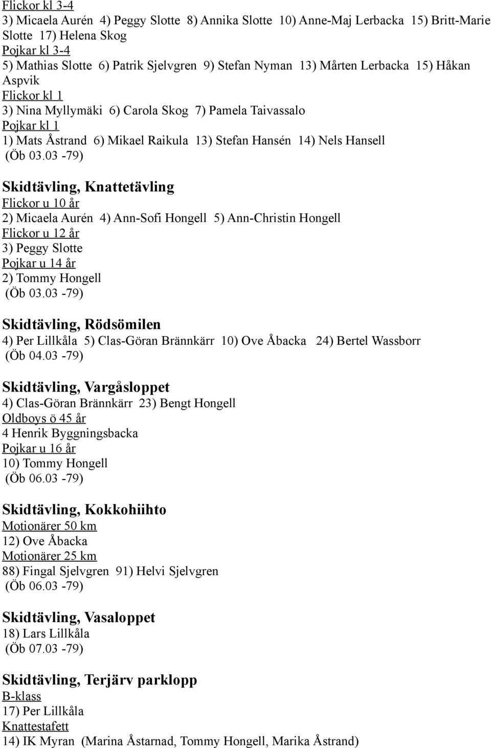 03-79) Skidtävling, Knattetävling Flickor u 10 år 2) Micaela Aurén 4) Ann-Sofi Hongell 5) Ann-Christin Hongell Flickor u 12 år 3) Peggy Slotte Pojkar u 14 år 2) Tommy Hongell (Öb 03.