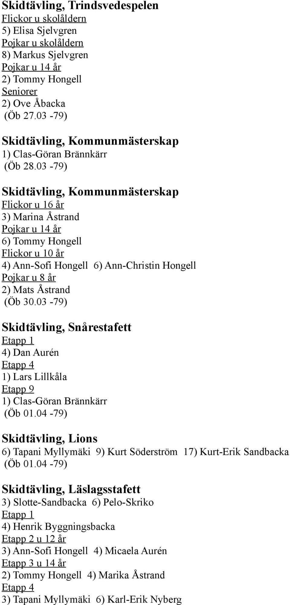 03-79) Skidtävling, Kommunmästerskap Flickor u 16 år 3) Marina Åstrand Pojkar u 14 år 6) Tommy Hongell Flickor u 10 år 4) Ann-Sofi Hongell 6) Ann-Christin Hongell Pojkar u 8 år 2) Mats Åstrand (Öb 30.