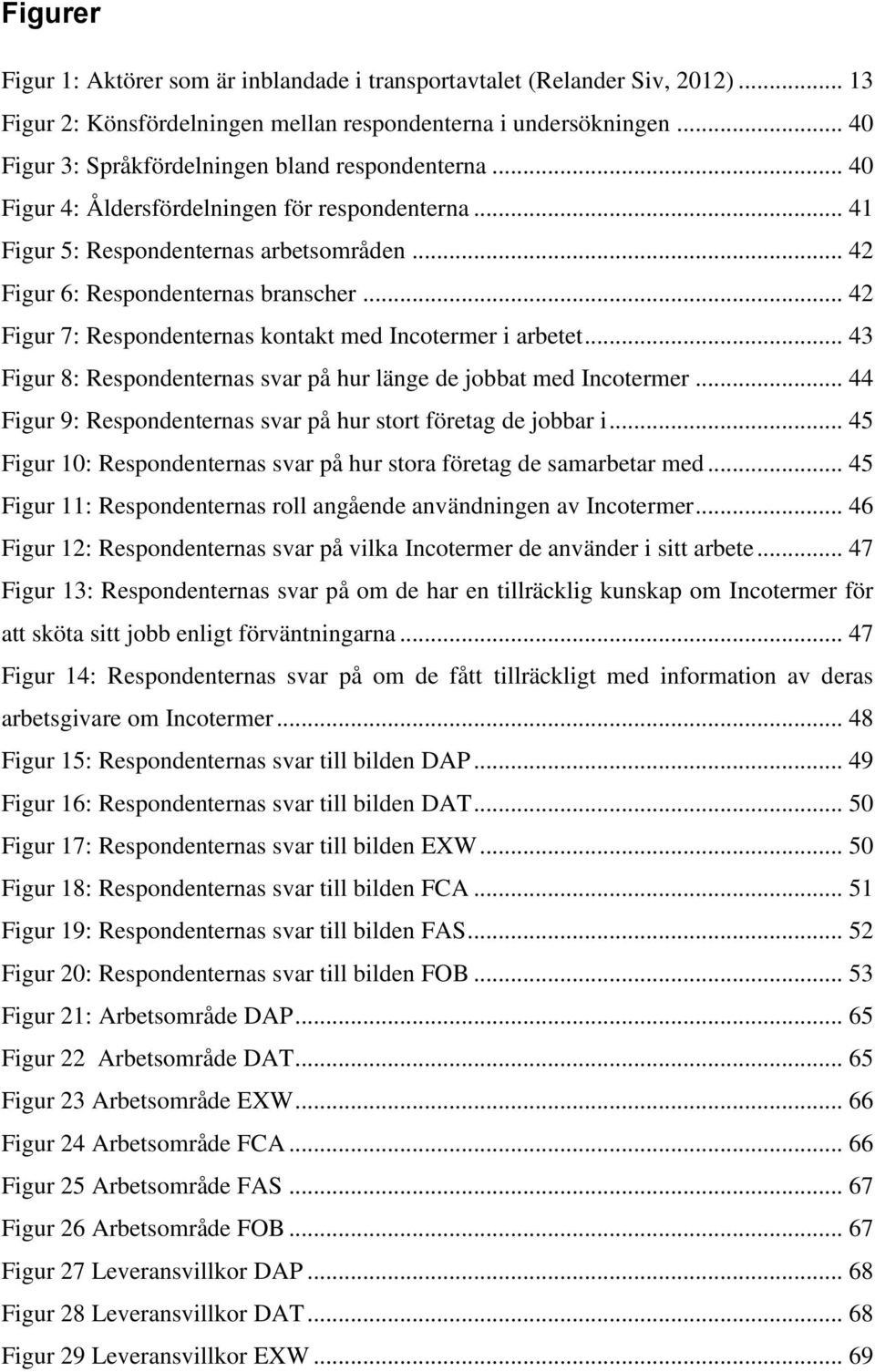 .. 42 Figur 7: Respondenternas kontakt med Incotermer i arbetet... 43 Figur 8: Respondenternas svar på hur länge de jobbat med Incotermer.