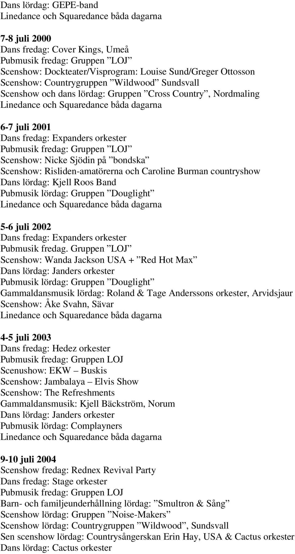 Risliden-amatörerna och Caroline Burman countryshow Dans lördag: Kjell Roos Band Pubmusik lördag: Gruppen Douglight 5-6 juli 2002 Dans fredag: Expanders orkester Pubmusik fredag.