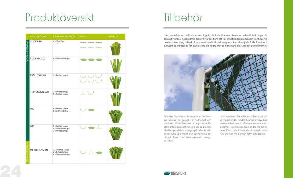 Genom kontinuerlig produktutveckling utförd tillsammans med industridesigners, kan vi erbjuda fotbollsmål och avbytarbås anpassade för att klara de allt högre krav som ställs på bla stabilitet och