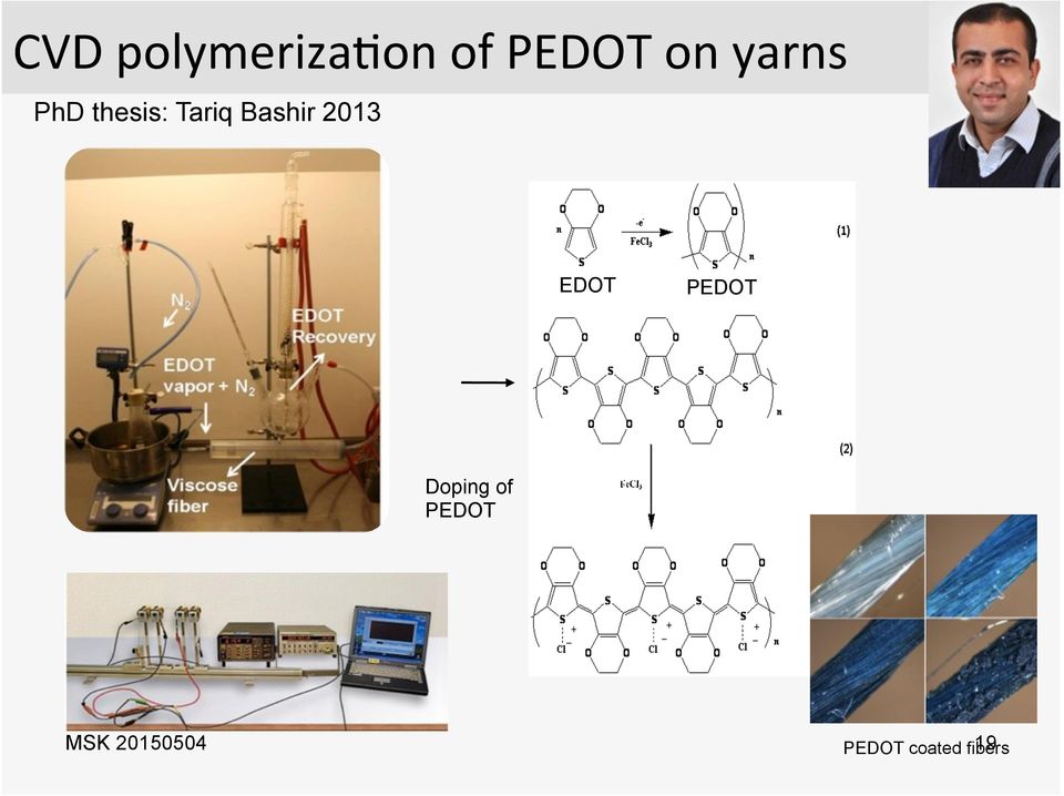 2013 EDT PEDT Doping of PEDT