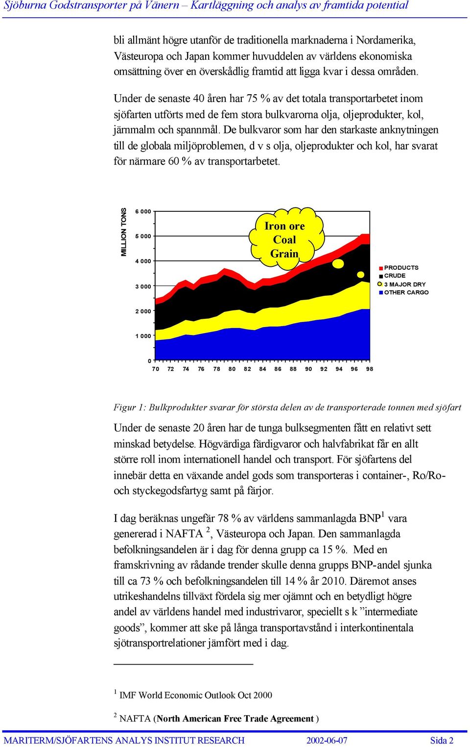 De bulkvaror som har den starkaste anknytningen till de globala miljöproblemen, d v s olja, oljeprodukter och kol, har svarat för närmare 60 % av transportarbetet.