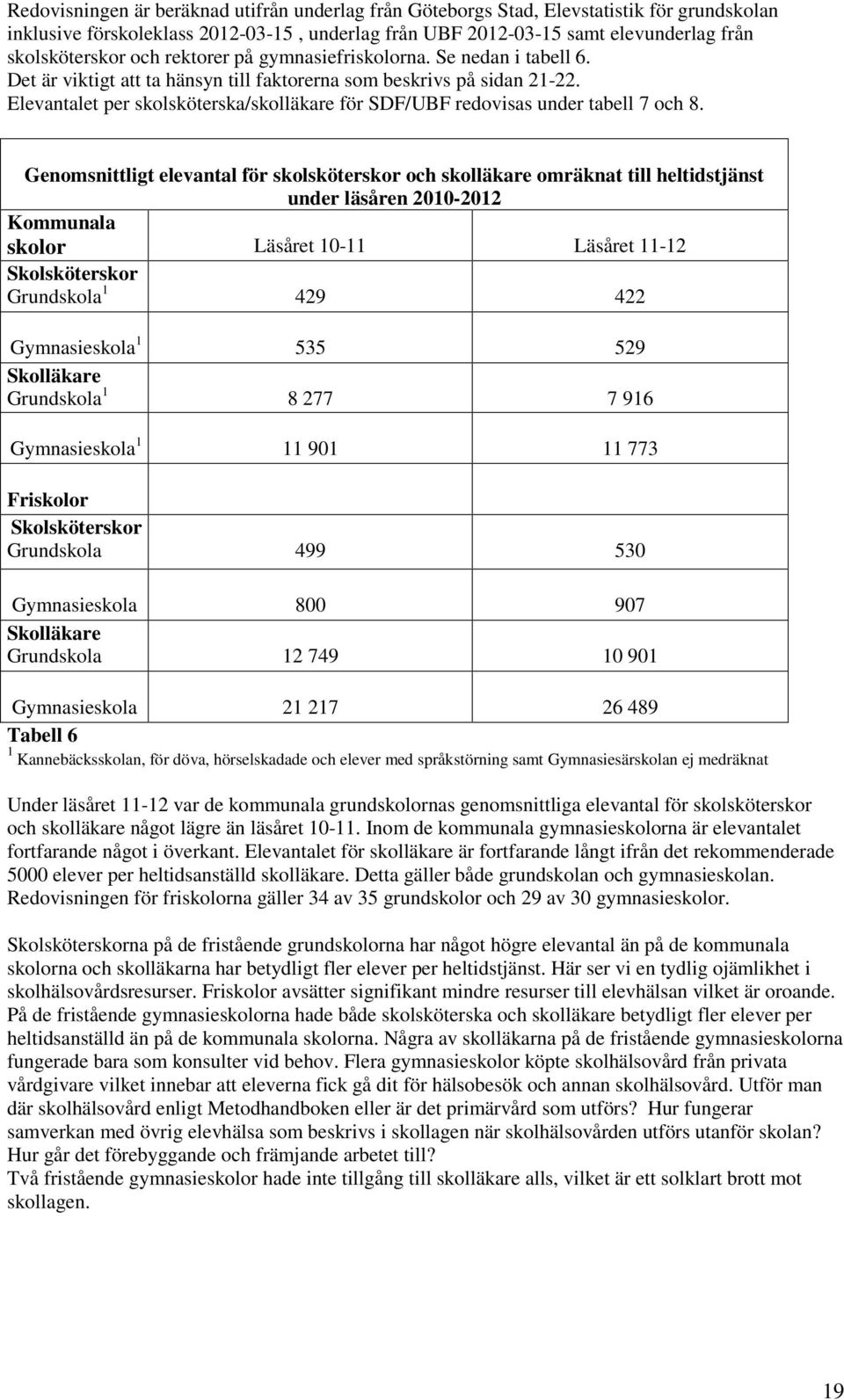 Elevantalet per skolsköterska/skolläkare för SDF/UBF redovisas under tabell 7 och 8.