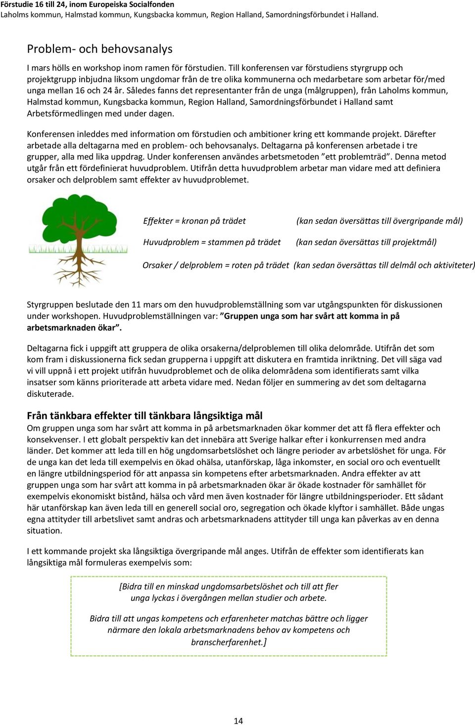 Således fanns det representanter från de unga (målgruppen), från Laholms kommun, Halmstad kommun, Kungsbacka kommun, Region Halland, Samordningsförbundet i Halland samt Arbetsförmedlingen med under