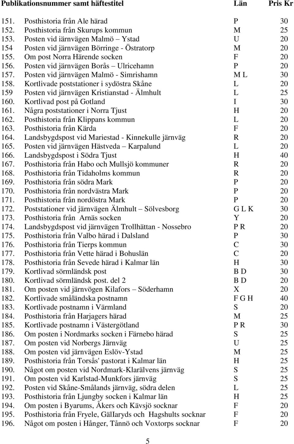 Kortlivade poststationer i sydöstra Skåne L 20 159 Posten vid järnvägen Kristianstad - Älmhult L 25 160. Kortlivad post på Gotland I 30 161. Några poststationer i Norra Tjust H 20 162.
